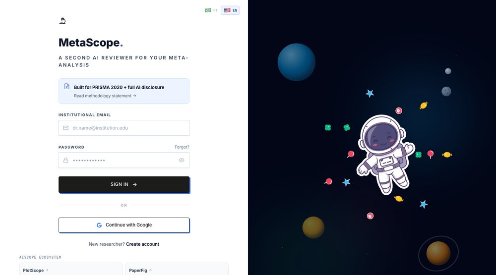 MetaScope: um segundo revisor de IA para a sua meta-análise, construído para PRISMA 2020
