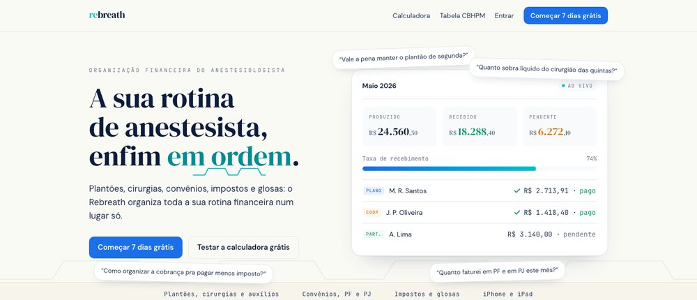 Landing do Rebreath: a sua rotina de anestesista, enfim em ordem, com o painel do mês ao vivo